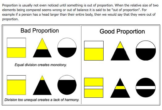 three different types of shapes with the same number of equal areas in each one area