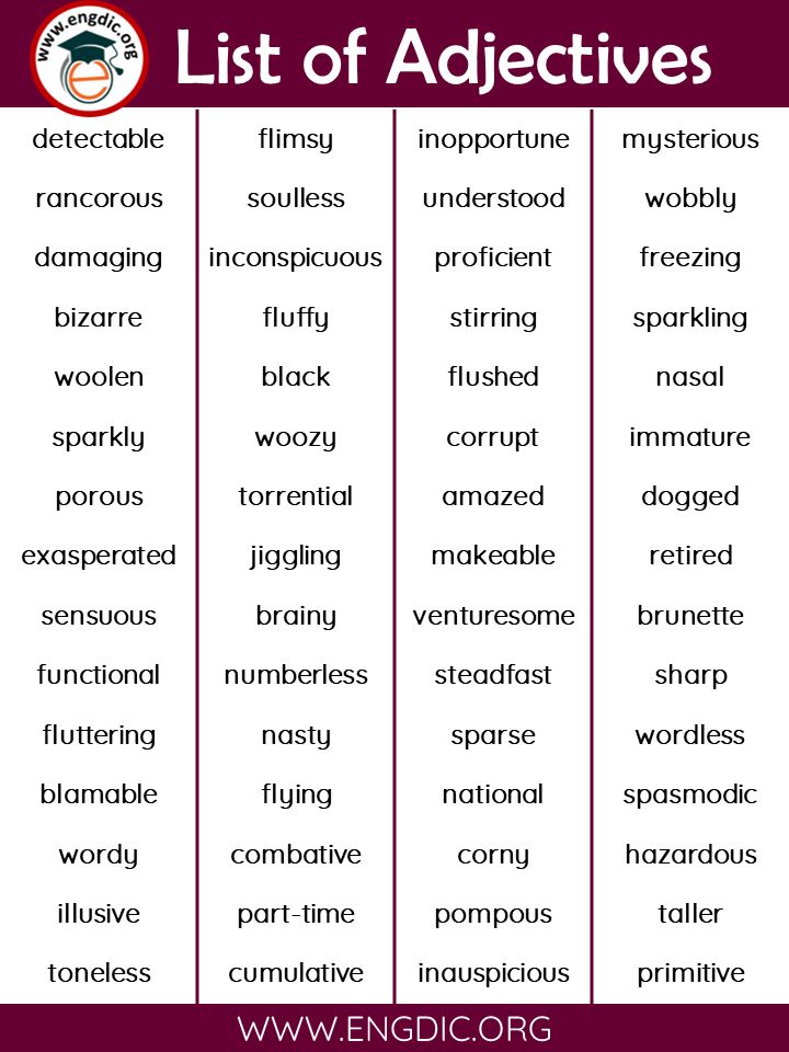 the list of adjective words that are used to help students learn how to use them