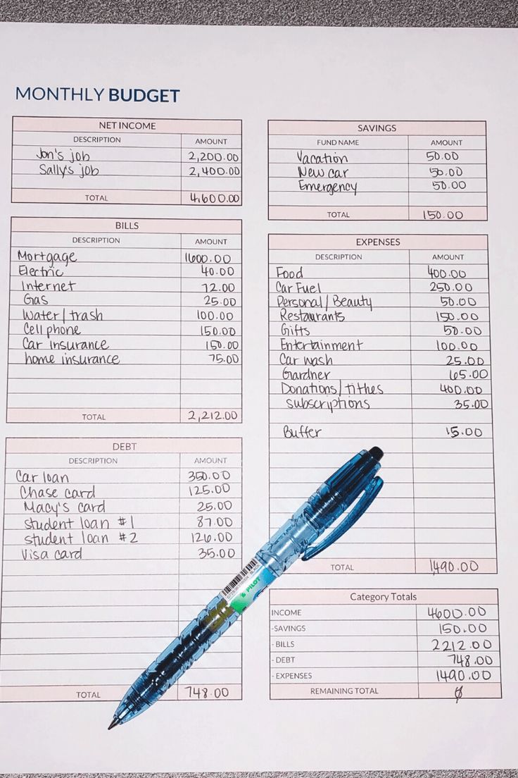 a blue pen sitting on top of a paper with some sort of budget written in it