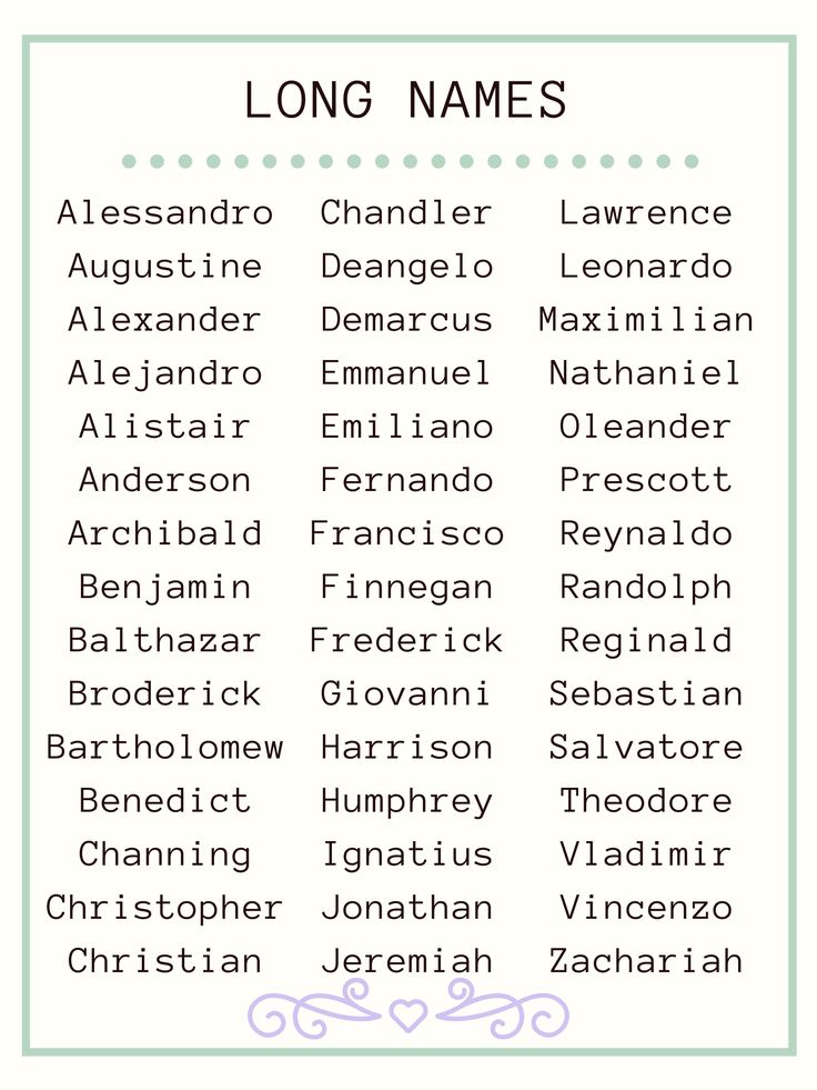 the long names in english and spanish are shown on a white sheet with green border