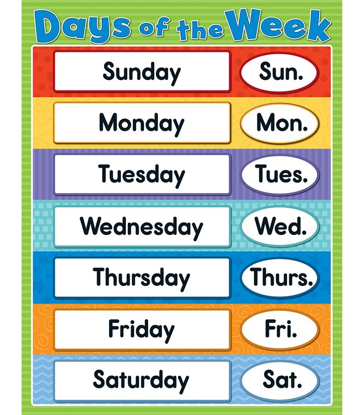 days of the week poster with words in different colors and sizes, including one for each month