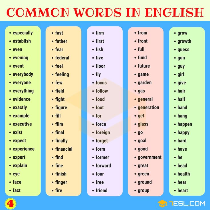 three different types of words in english with the title common words in english on them