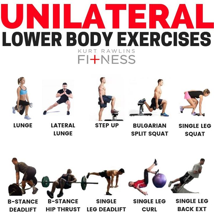 the ultimate guide to lower body exercises for men and women