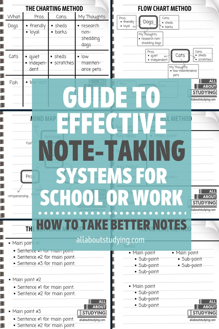 the guide to effective note - taking systems for school or work is shown in blue