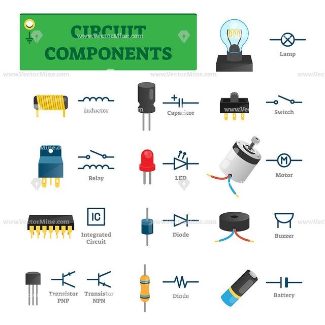 circuit components are shown in this diagram, with different types of wires and plugs