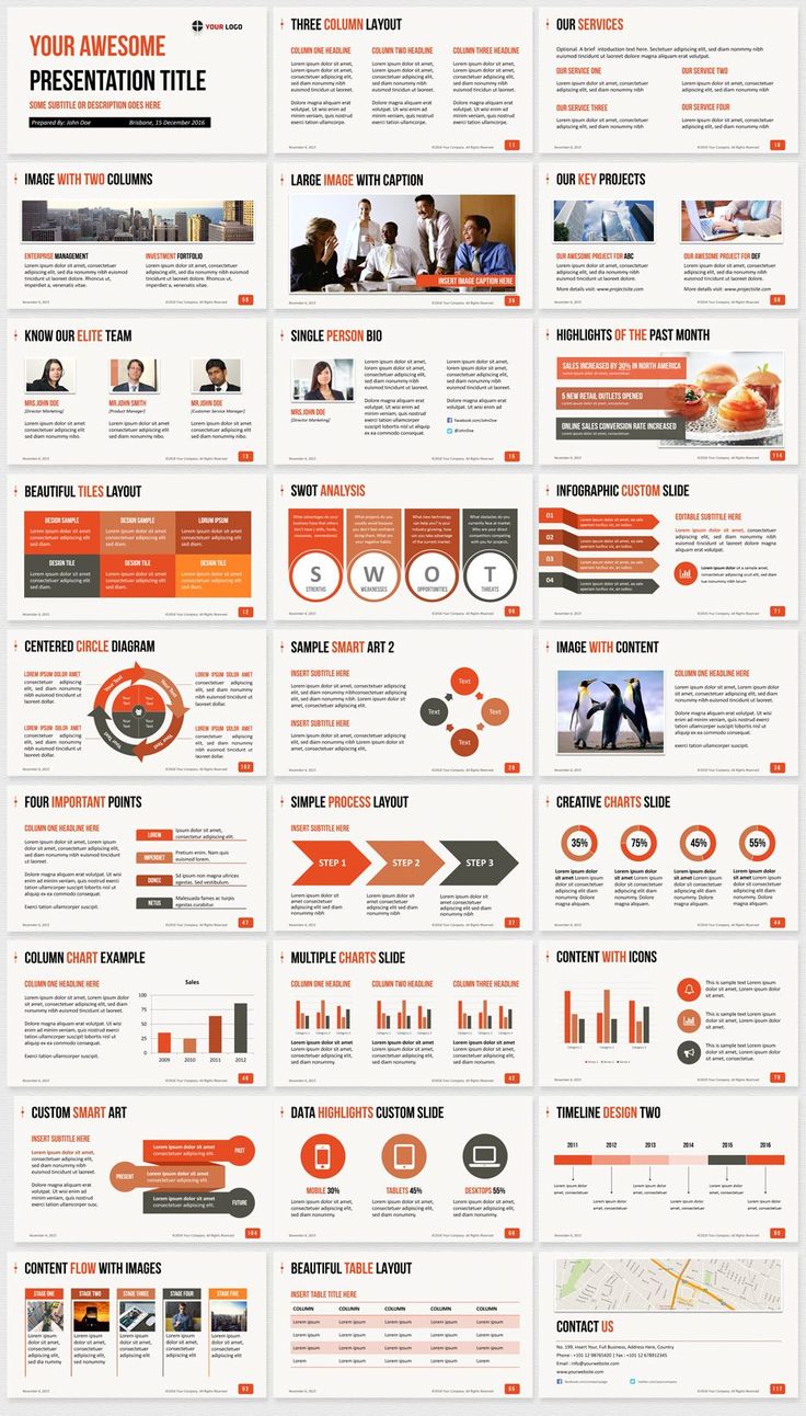 an orange and white presentation board with lots of information on the front, side and back