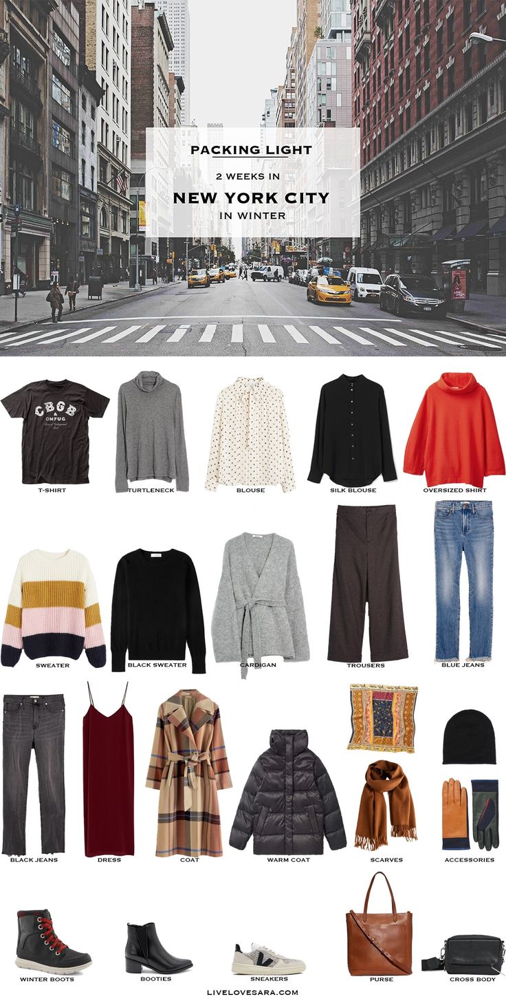 the new york city fashion guide