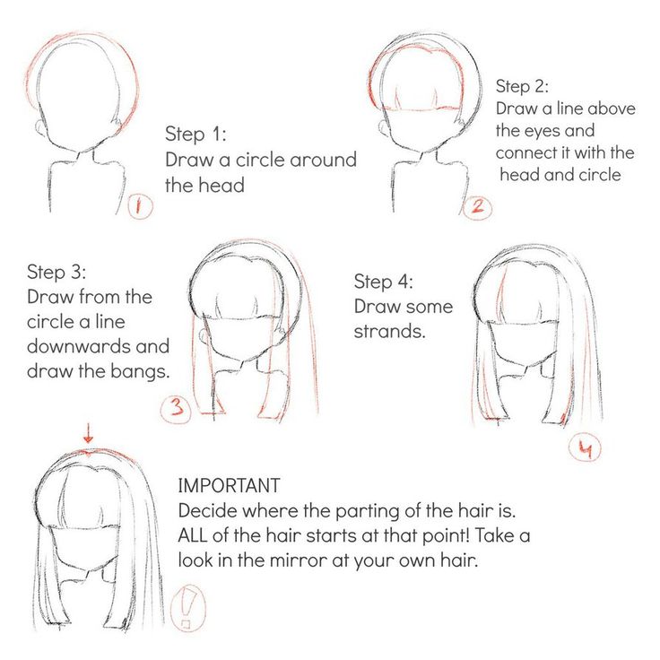 step by step instructions for how to draw anime hair in 3 easy steps with pictures