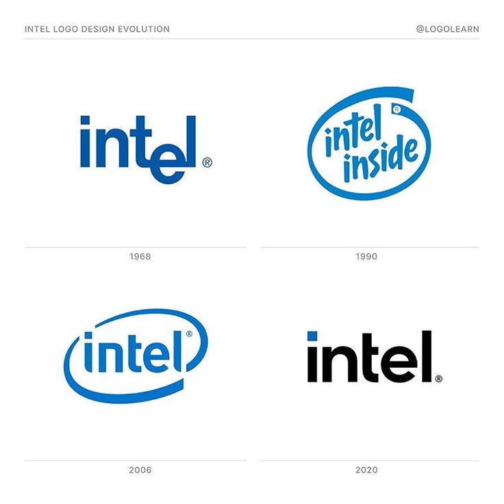 intel inside logo maker - Antione Bynum