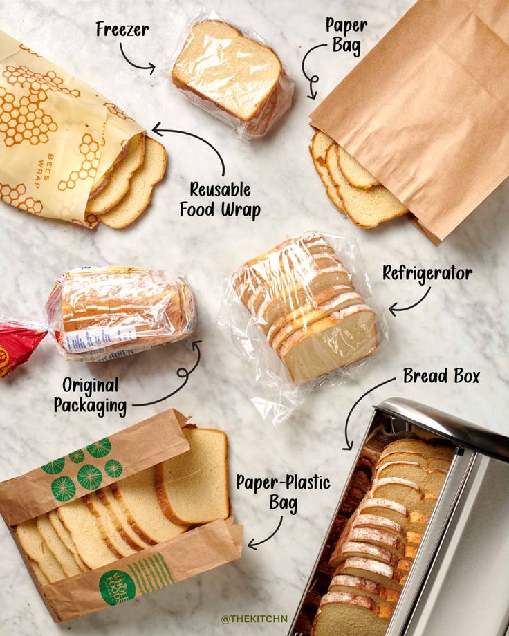 an image of breads being packaged in the package and ready to be put into the oven