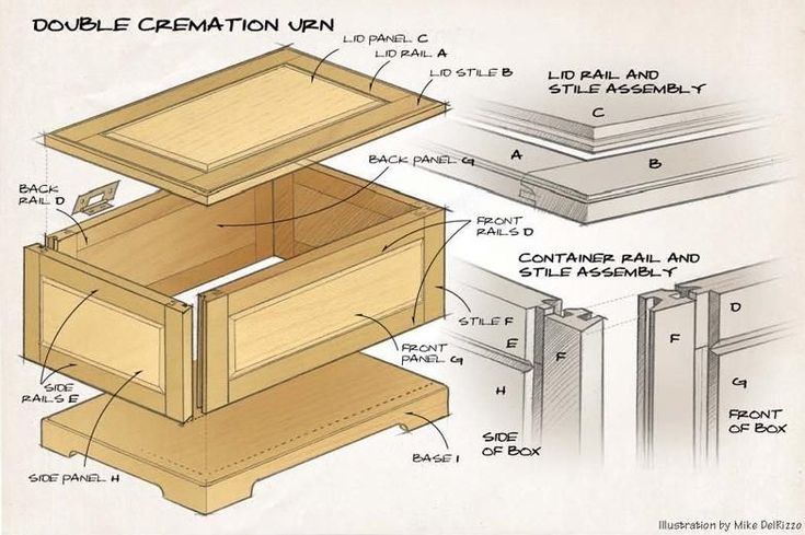 DIY Wooden Garage Cabinets & Plans