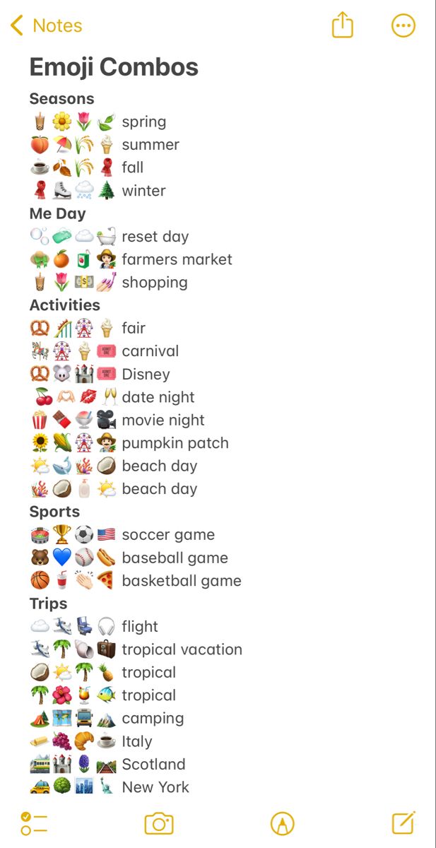 the emoj combos list is shown in this screenshote screen shot from an iphone