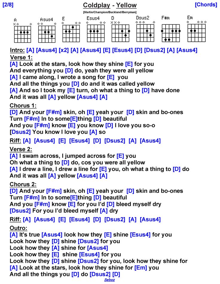 the guitar chords for coldplay yellow