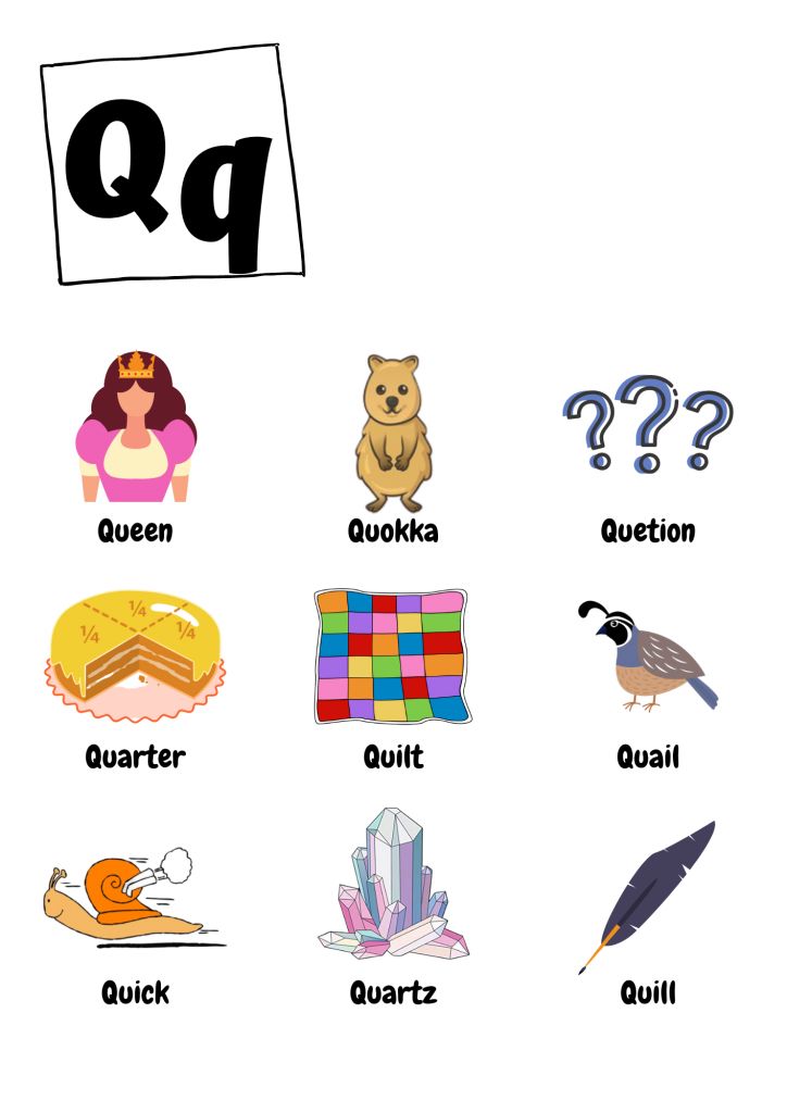 the letter q is for q and it has different pictures on it, including an image of