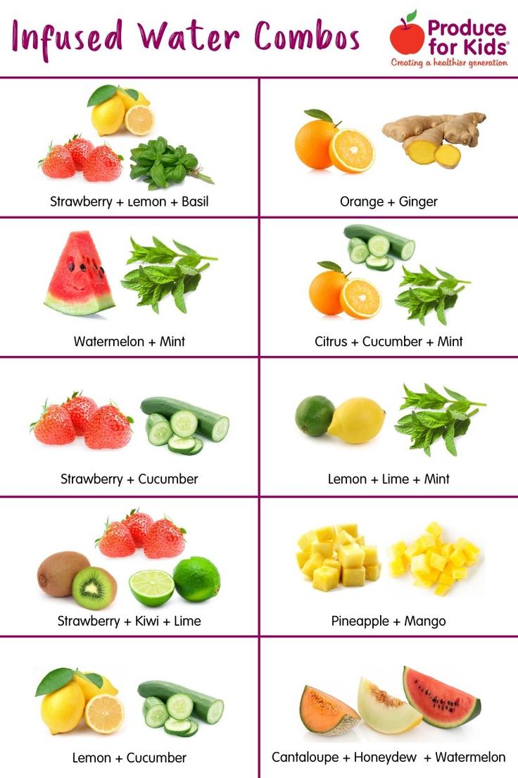 an image of fruits and vegetables that are labeled in the words infused water combos