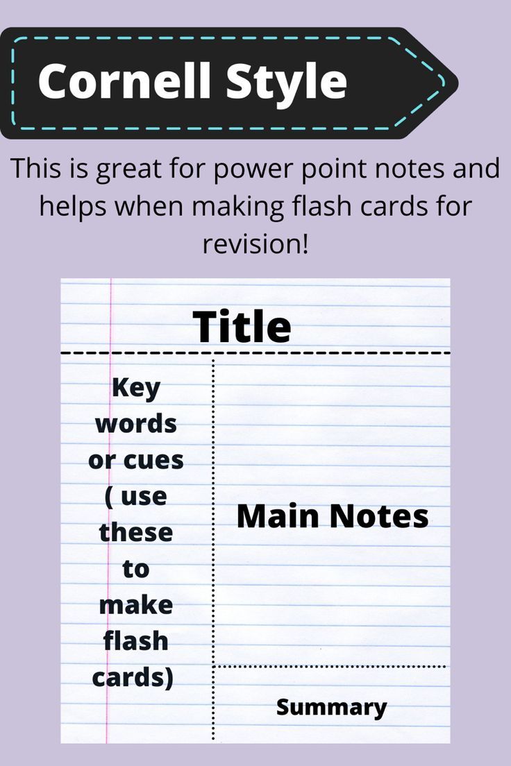 a poster with words and pictures on it that say,'this is great for power point notes and helps when making flash cards for revision