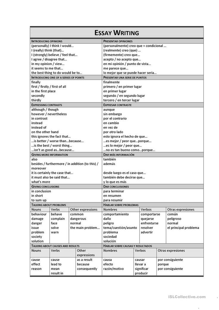 essay writing worksheet free esl printable worksheets made by teachers linking words essay writing writing words