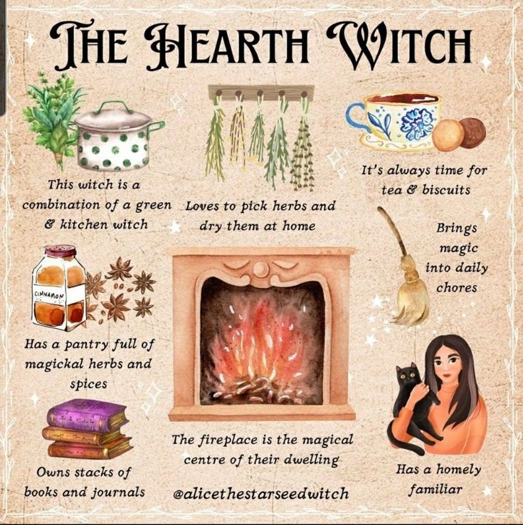 Types Of Witches, Hearth Witch, Nature Witch, Cottage Witch, Green Witchcraft, Witch Cottage, Wiccan Magic, Witch Spirituality, Magic Spell Book