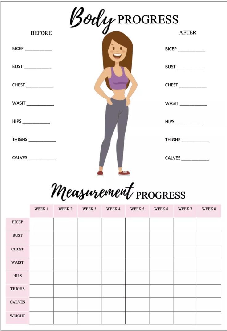 a woman's body progress sheet with the words, body progress and measurements on it