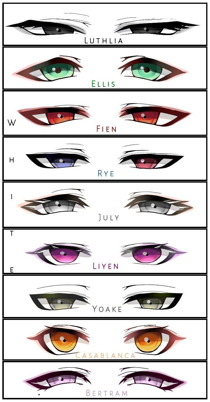 an image of different colored eyes and their names in each eye color scheme, with the same