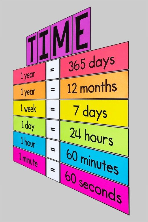 a colorful time chart with times on it