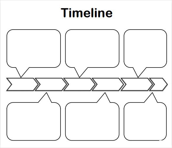 a blank plot sheet with arrows pointing in different directions and the words time line on it