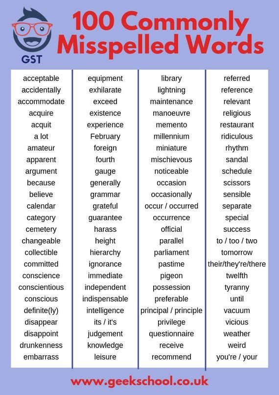 the ten common mispeled words for kids to use in their writing and spelling skills