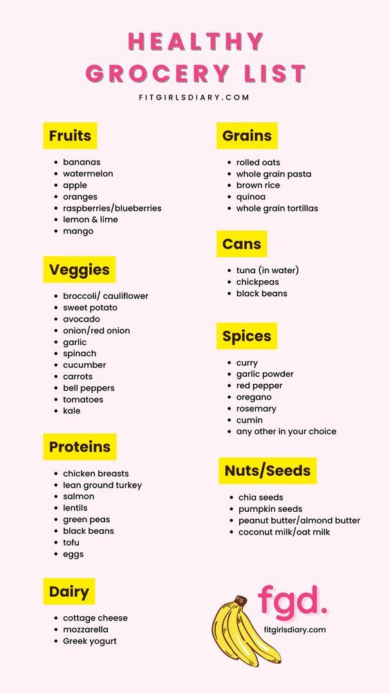 Taking care of your health with Rosalie Healthy Eating List Shopping, Healthy On A Budget Grocery List, Good Healthy Diet Plans, Clean Grocery List And Meal Plan, Healthy Must Have Groceries, Healthy Whole Foods Grocery List, Healthy Foods Grocery List, Grocery List Protein, Budget Grocery List For 2 Healthy