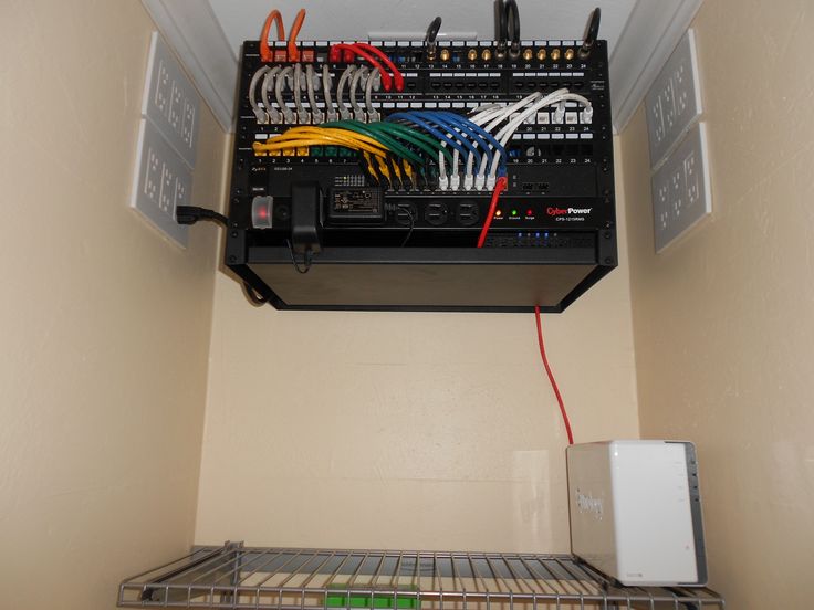 an electrical panel is connected to wires in a closet