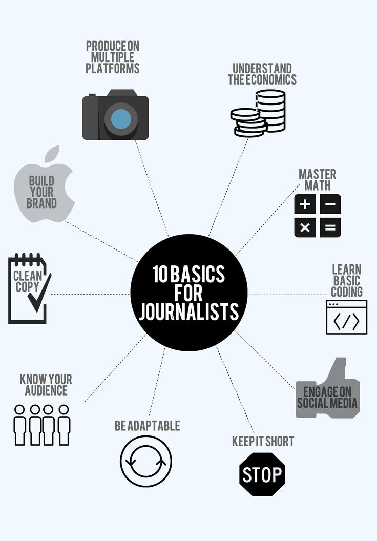 an info graphic with the words tobascs journalists and other things surrounding it