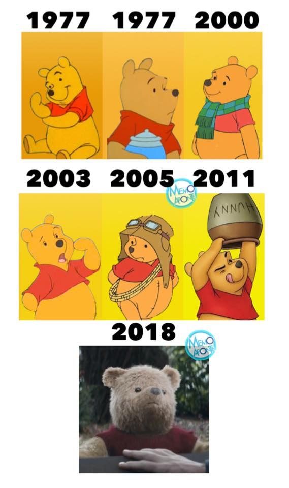 the evolution of winnie the pooh from 2007 to present in pictures and ...