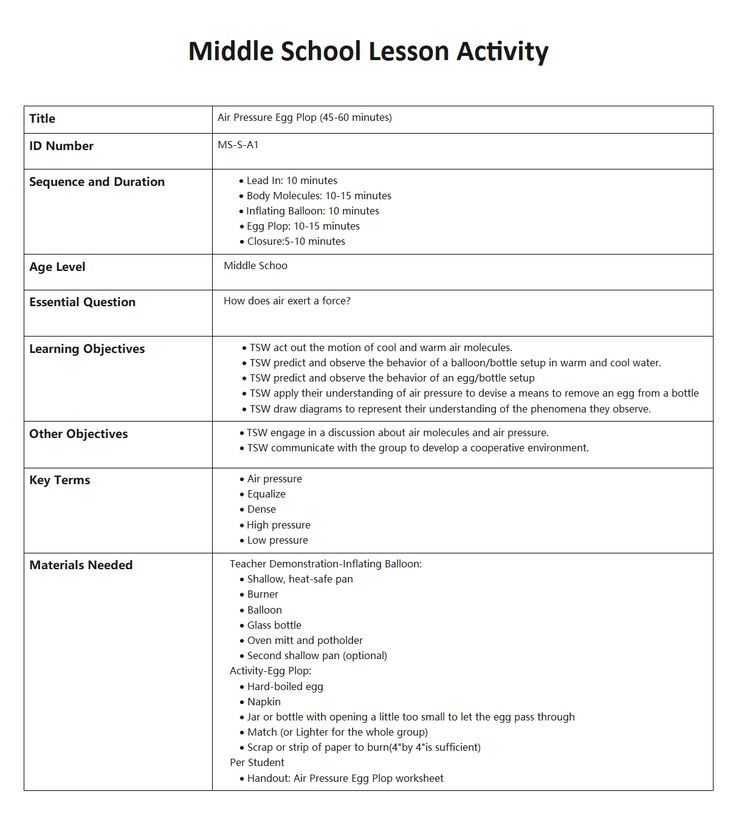 Teahcing Checklist Homework Checklist, High School Lesson Plans, Middle School Lesson Plans, School Checklist, Teachers Day Card, Middle School Lessons, Middle School Language Arts, Teacher Lesson Plans, Free Lesson Plans