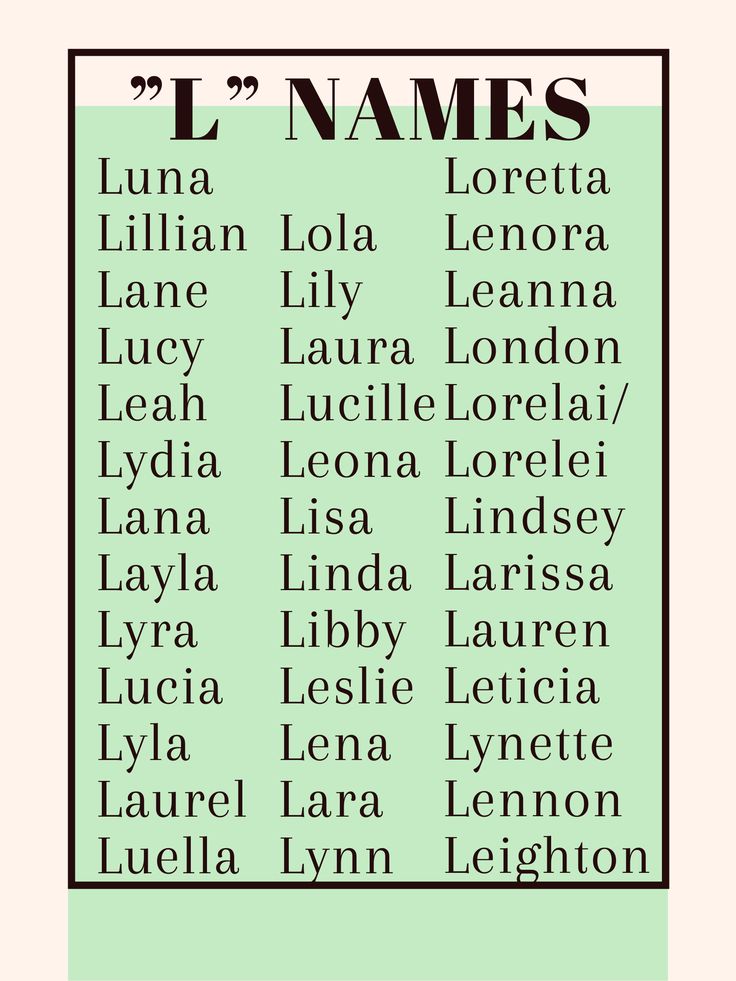 the names of famous people are shown in black and white on a light green background