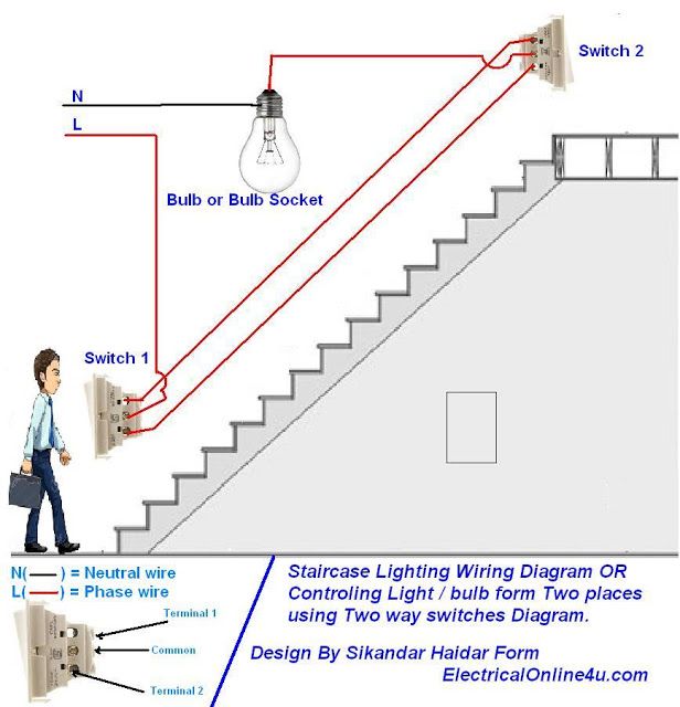 a man walking up some stairs with an electric light on the wall next to him