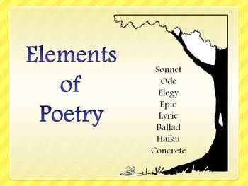 the elements of poetry are shown in this graphic above it is an image of a tree