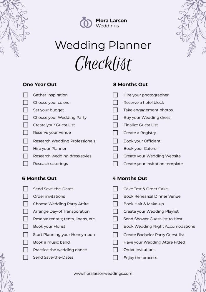 the wedding planner checklist is shown in purple and white with flowers on it's side