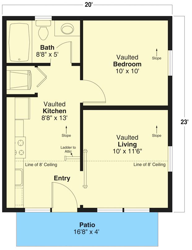 Plan 720002DA: One Bedroom ADU or Guest Cabin in 2021 | Guest cabin