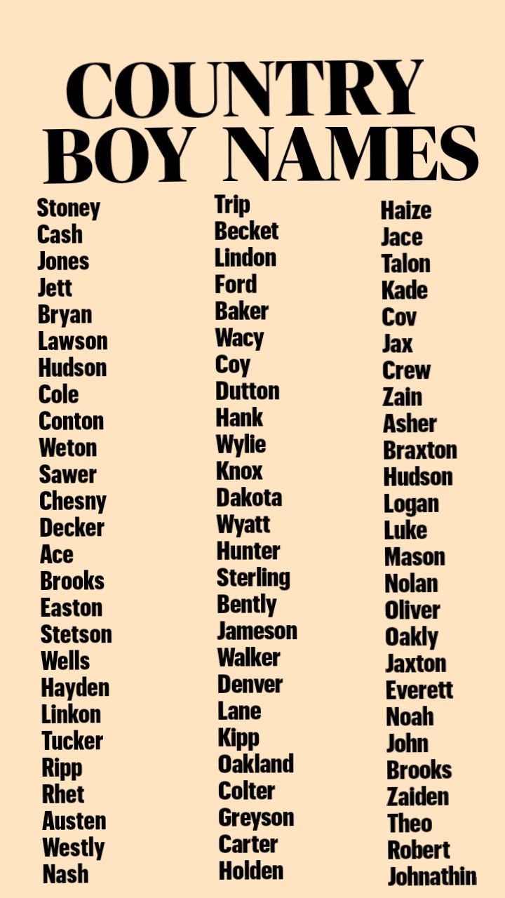 the country boy names are shown in black and white on an orange background with text