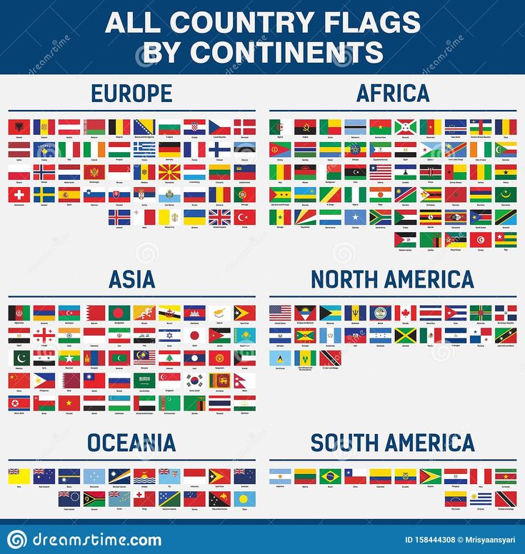 all country flags by continents