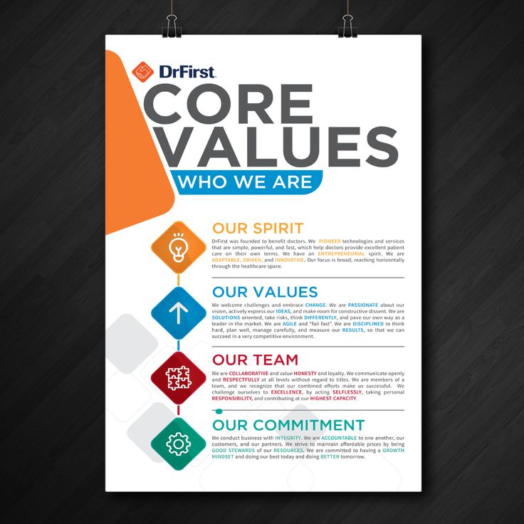 a poster with the words core values on it