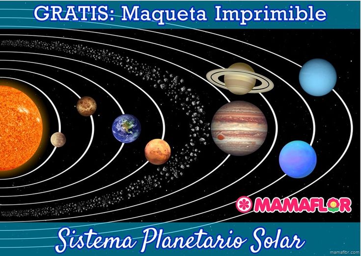 an image of the solar system with all its planets and their names in spanish language