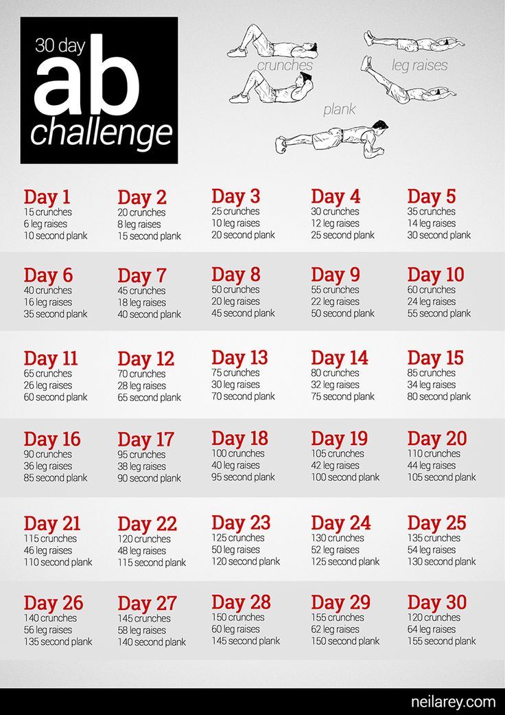 the 30 day ab challenge poster