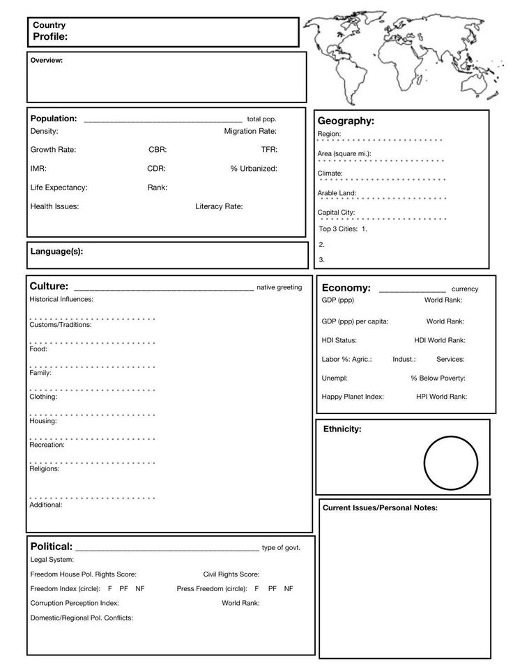 the worksheet for students to use in an english language class, with pictures and text