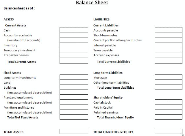 Balance Sheet For Taxes