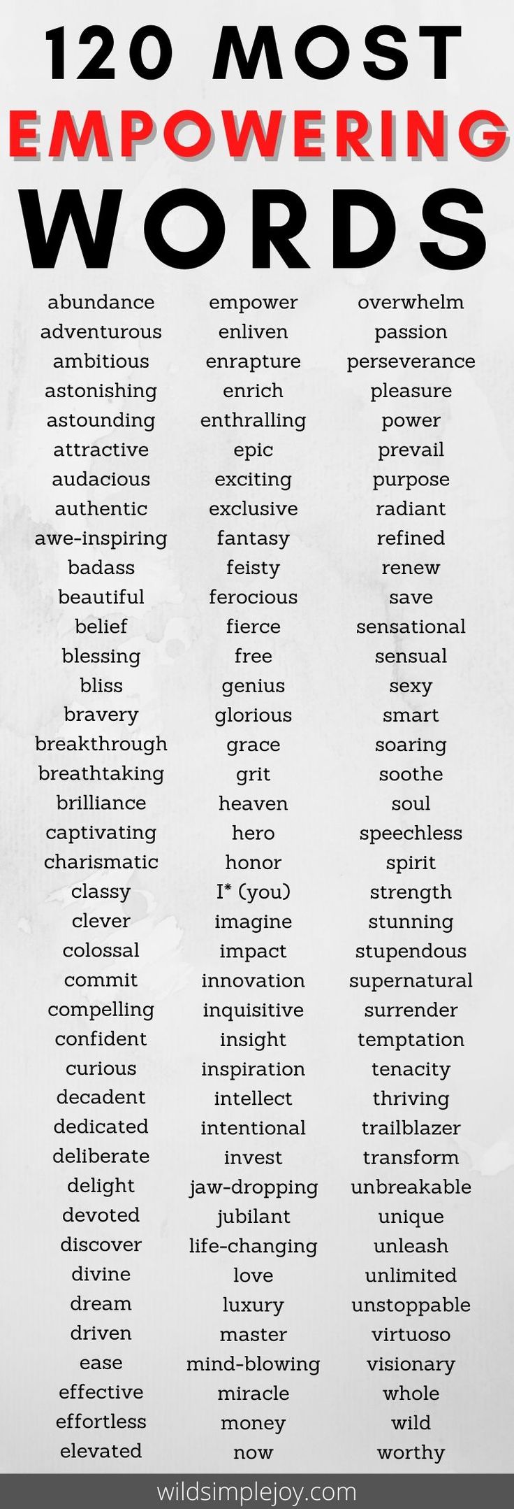 the ten most empoering words