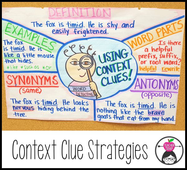 a close up of a poster on a bulletin board with the words using content clues