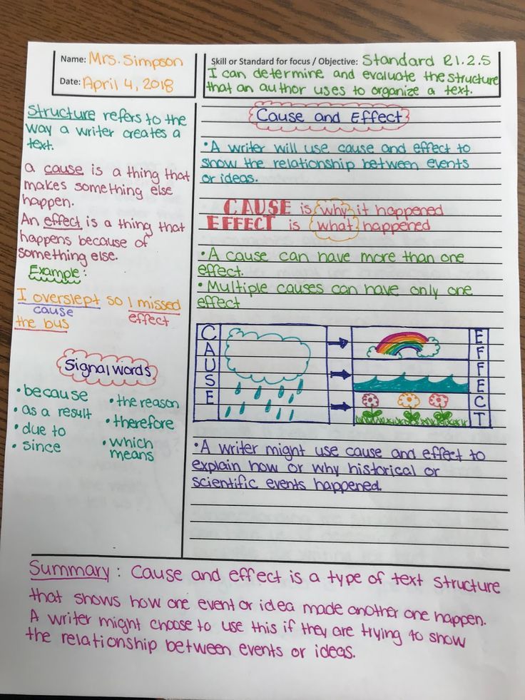 Teach101: How I use Cornell Notes Effectively in my Laguage Arts