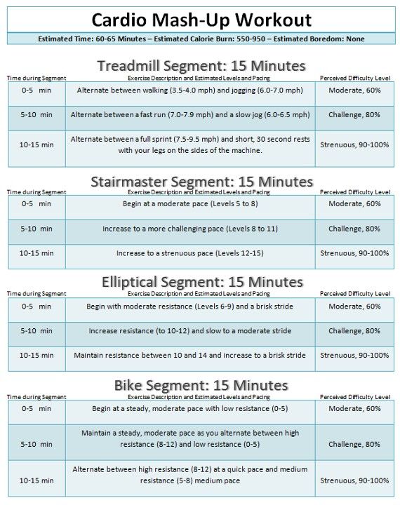 the cardio mash - up workout schedule is shown in blue and has instructions for each