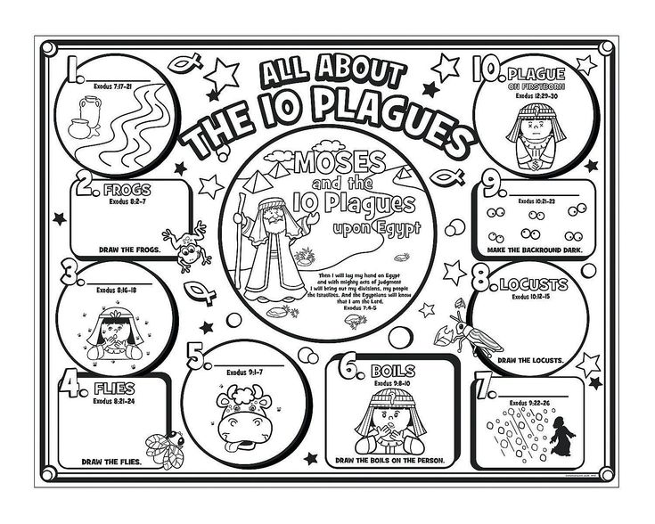 the cartoon poster with instructions for how to play