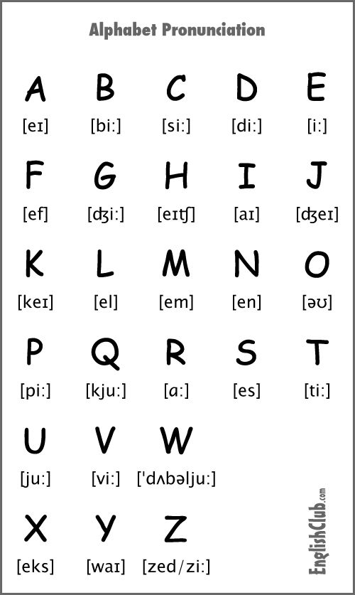 an alphabet with the letters and numbers in each letter, including one that has been added to